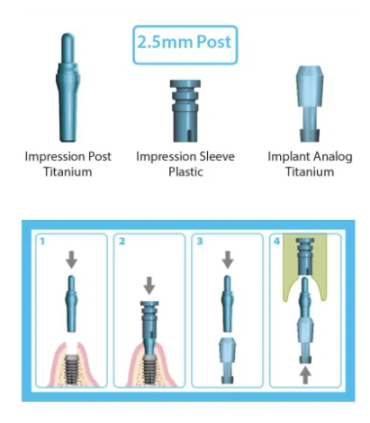 POSTE DE IMPRESIÓN TITANIO 2.5MM
