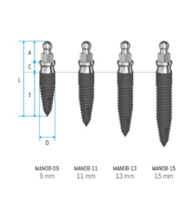 MB MANDIBULAR O-Ball Ø 3 mm