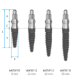 MB MAXILAR TAPERED Ø 3 mm